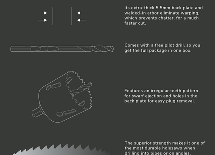 Plumboss Built-In Arbor Hole Saw 29mm (1 1/8") | HSB029 (BA18)